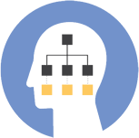 desires career tests icon