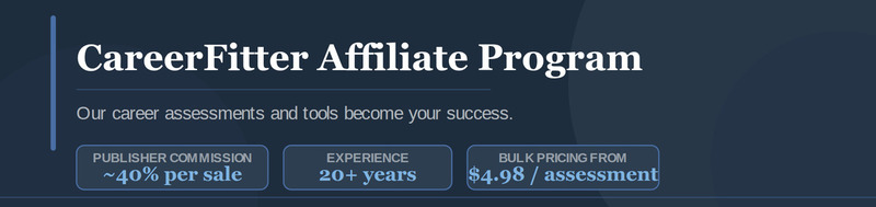 CareerFitter Affiliate Program Overview