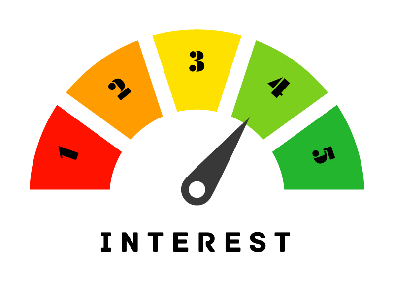 meter showing level of Interest 